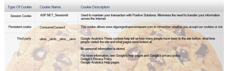 Cookie Policy